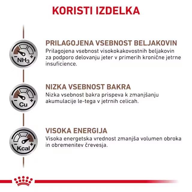 Royal Canin HEPATIC 2kg