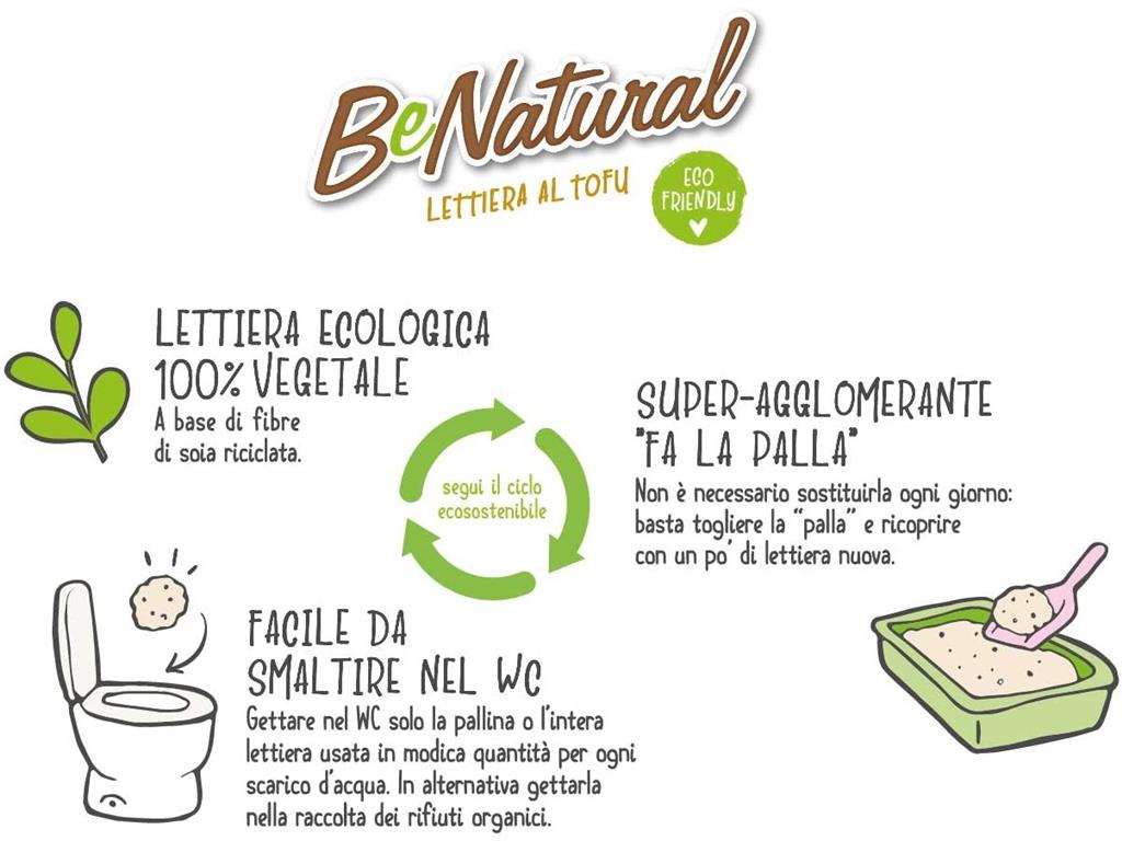 CAT&RINA BENATURAL LETTIERA TOFU 5,5L