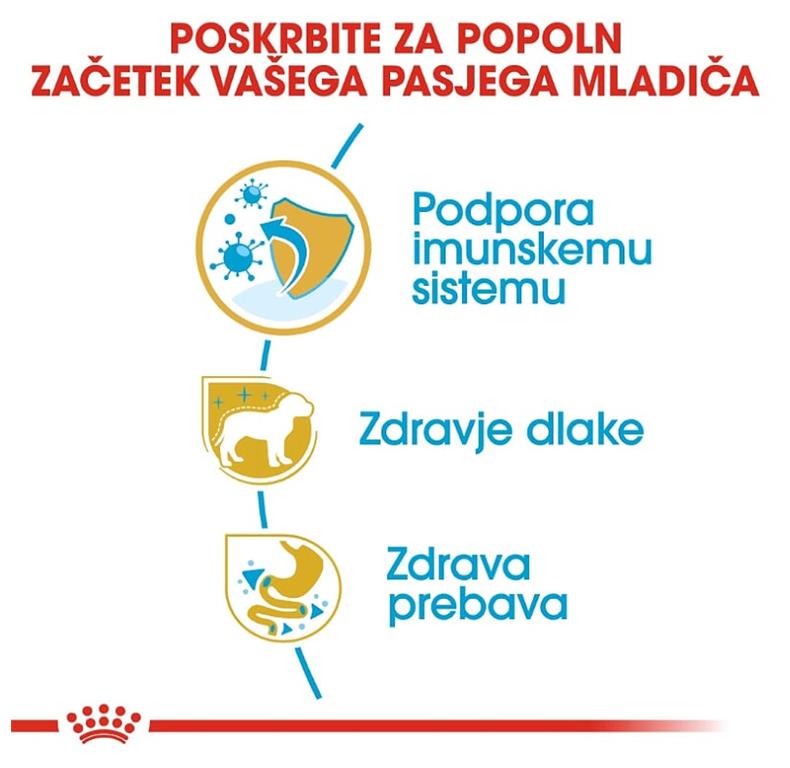 Royal Canin YORKSHIRE TERRIER - PUPPY 1.5 kg