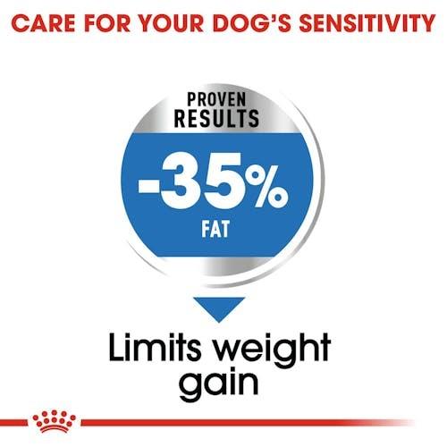 Royal Canin Maxi Light Weight Care 3kg