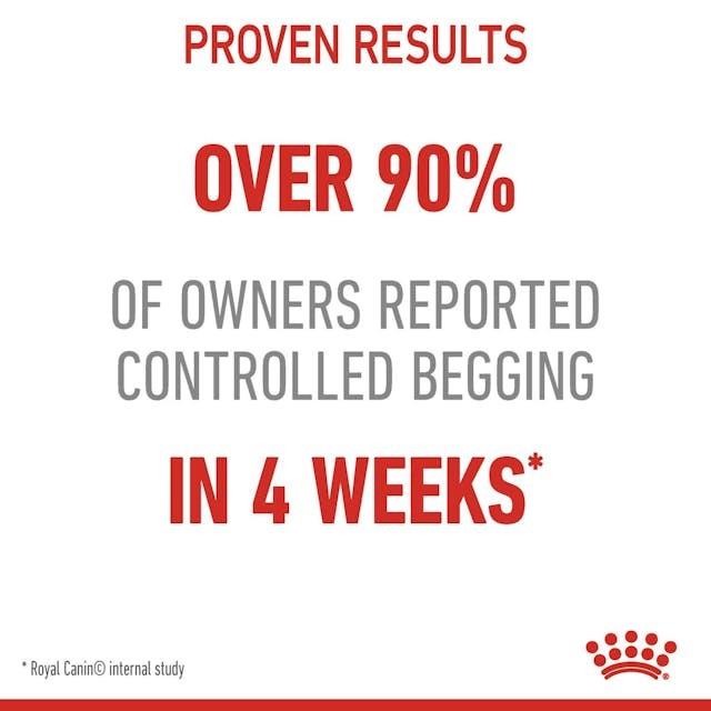 Royal Canin Steralised Apetit control 2kg