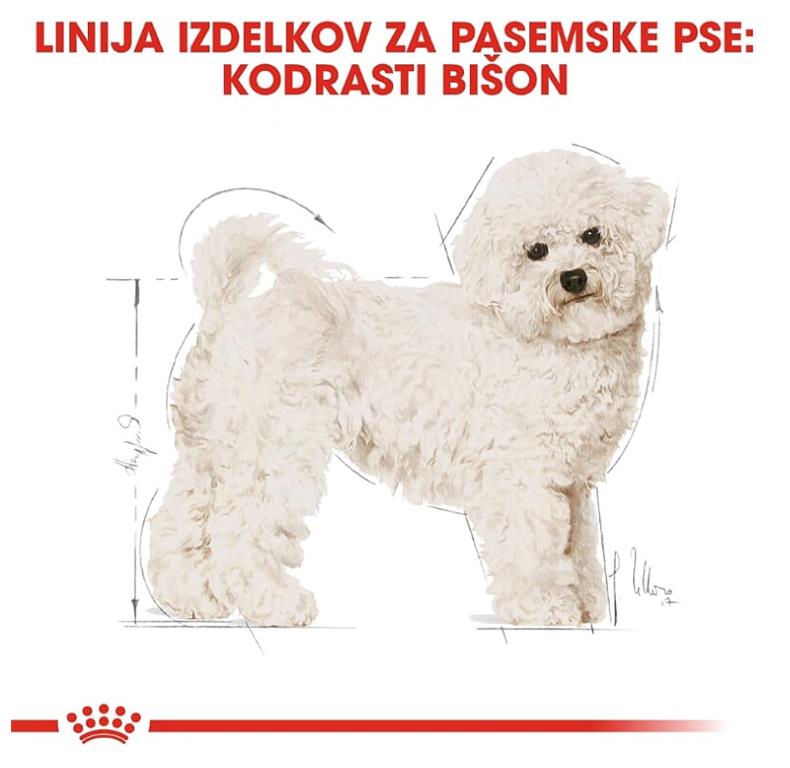 Royal Canin BICHON FRISE 1.5kg