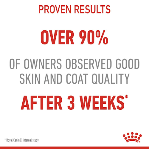 Royal Canin - HAIR&SKIN Care