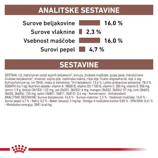 Royal Canin Dog HEPATIC