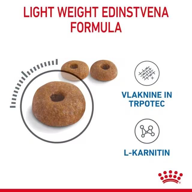 Royal Canin LIGHT WEIGHT Care