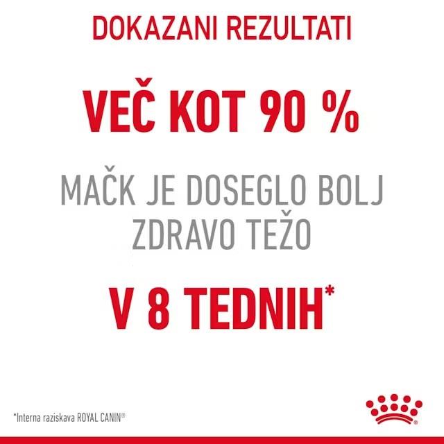 Royal Canin LIGHT WEIGHT Care