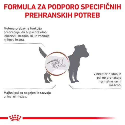 Royal Canin GASTROINTESTINAL Small Breed - Low Fat