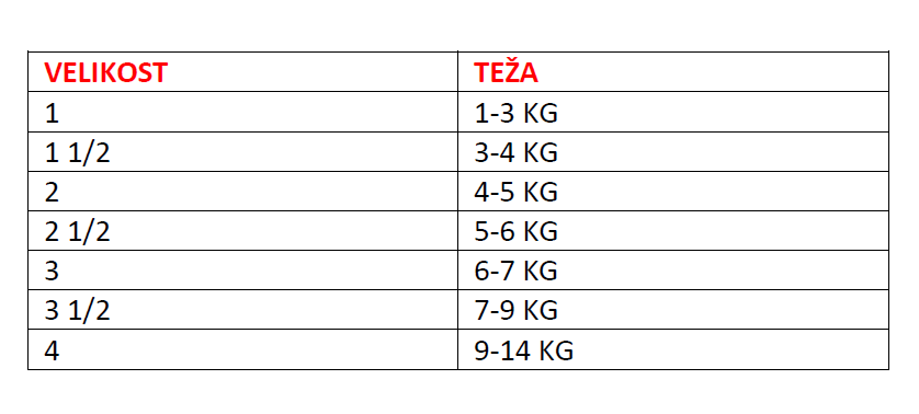 TRE PONTI oprsnica MEHKA ORANŽNA KLIP