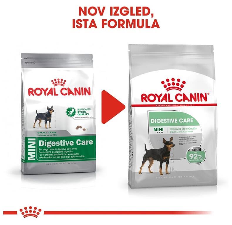 Royal Canin Digestive Care Mini 3kg