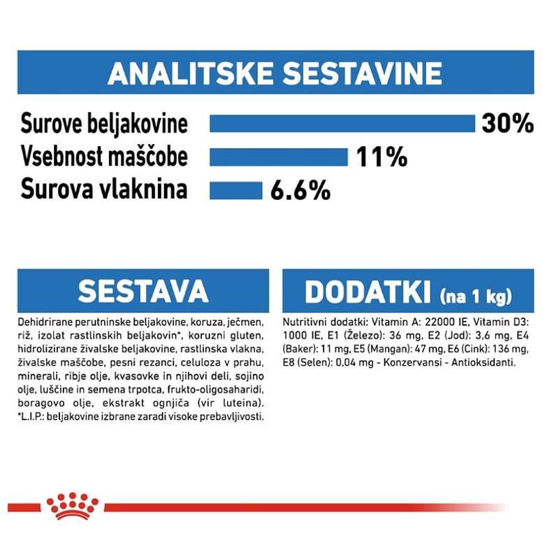 Royal Canin Light Weight Care Mini 3kg